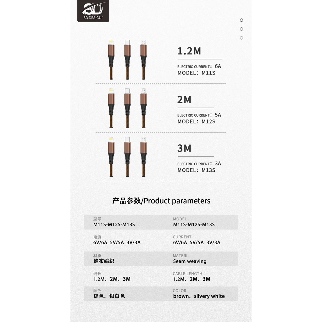 Cáp sạc nhanh SD M12S dòng 5A siêu bền cho iPhone/iPad/Android dây dài 2m - Chính hãng