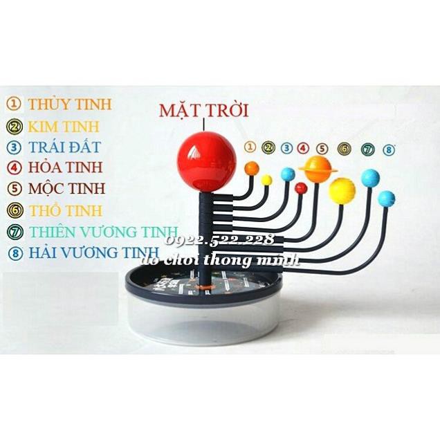 Bộ lắp ghép hệ hành tinh mô hình hệ mặt trời