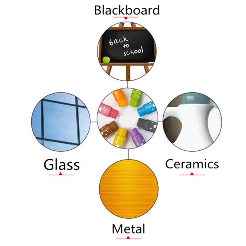 Bộ 8 Cây Bút Lông Viết Bảng Trắng Nam Châm