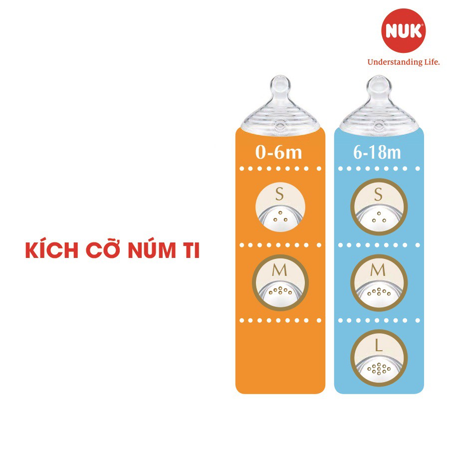 Bộ 2 núm ti NUK Nature Sense silicone  mềm nhẹ dai bền chống rách