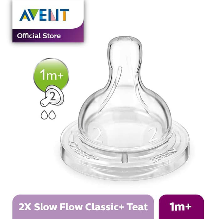 Set 1 / 2 Núm Ti Giả Philips Avent Scf631 / 27 Avent Chấm Bi Cổ Điển Cho Bé Sơ Sinh