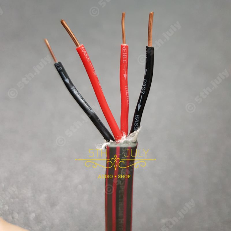 Dây loa audioquest Type 2 hàng bãi Mỹ