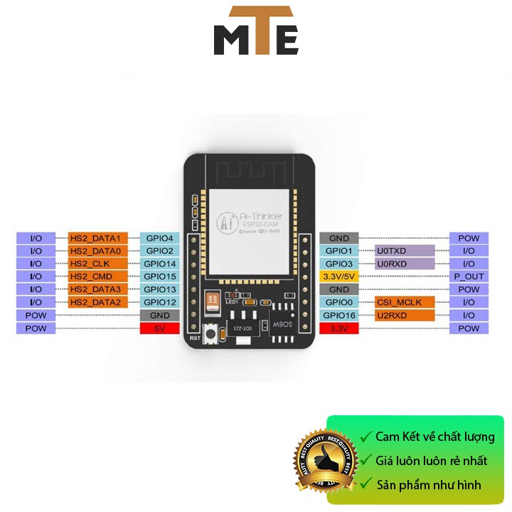 Module Camera tích hợp wifi và bluetooth ESP32-CAM