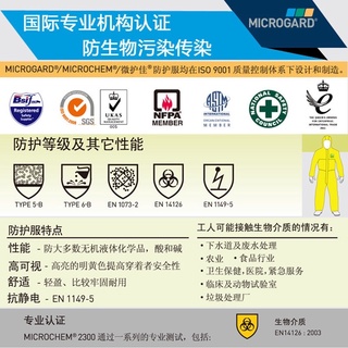 quần áo chống hoá chất alphatec