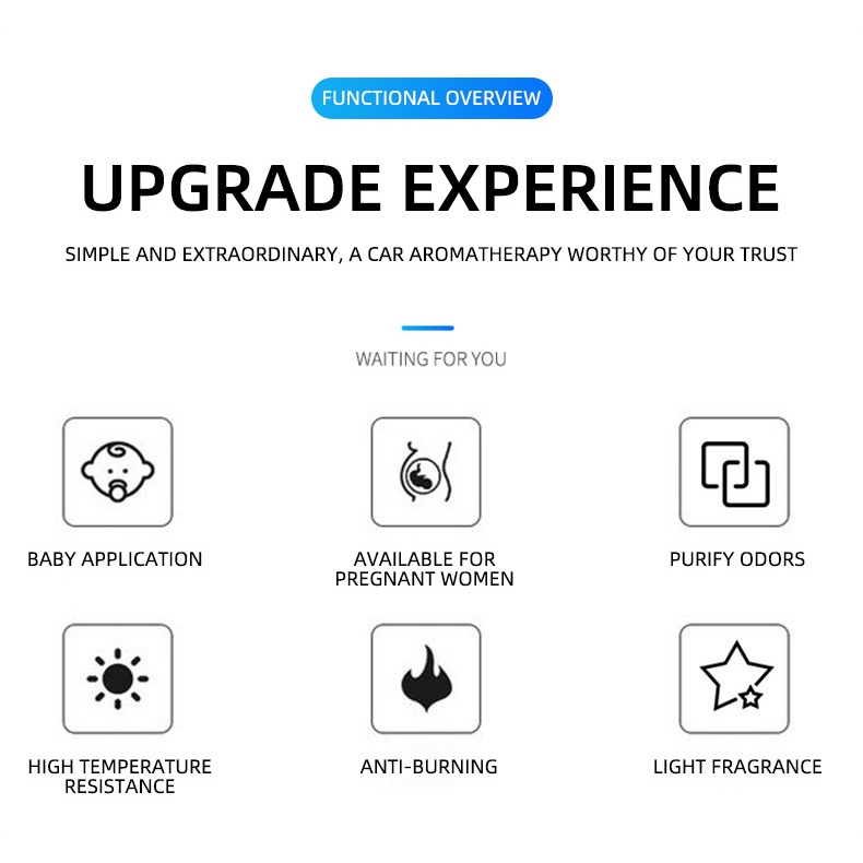 1 Lọ Nước Hoa Khử Mùi Trang Trí Nội Thất Xe Hơi