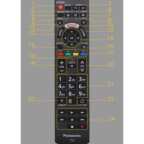 Điều khiển tivi smart Panasonic - Remote tivi panasonic 1268 [tặng kèm pin]