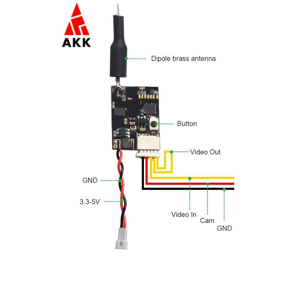 Combo bộ phát hình ảnh về màn hình và kính 25mw
