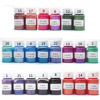 Bột màu ngọc trai aurora làm trang sức bằng nhựa resin