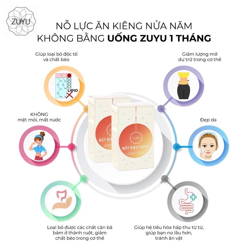 Bột Đậu ZuYu Giảm Cân Ngũ cốc Giảm cân thiên nhiên (Hộp 500 gram)