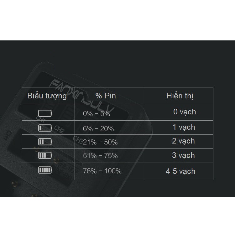 Pin Cho Máy Quay Phim Sony NP-F970 NP-F960 7800mAh