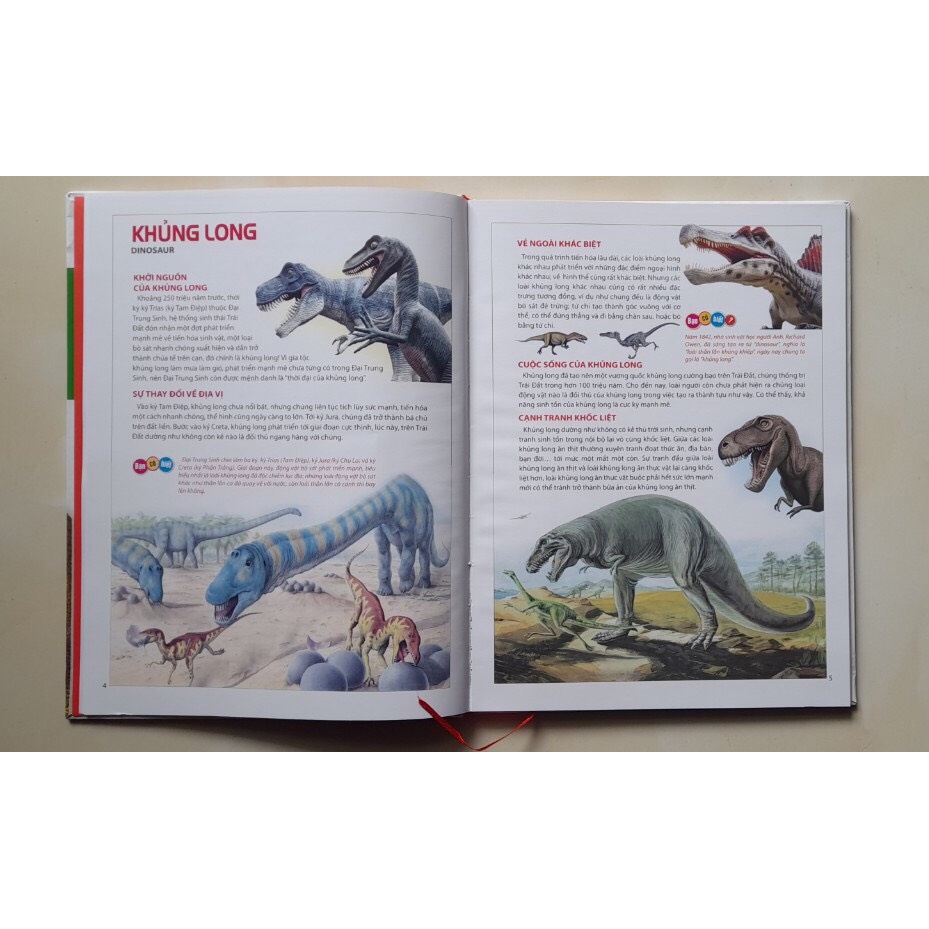 Sách- Atlas Động Vật - Vương Quốc Khủng Long