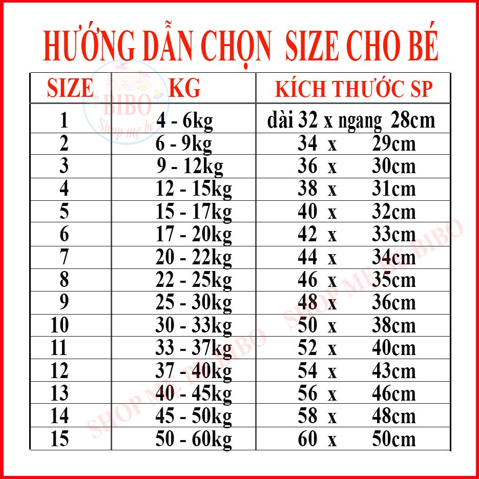 (Chất đẹp) COMBO 5 ÁO PHÔNG SÁT NÁCH TRẮNG CHO BÉ MẶC NHÀ LOẠI ĐẸP HIỆU FANY