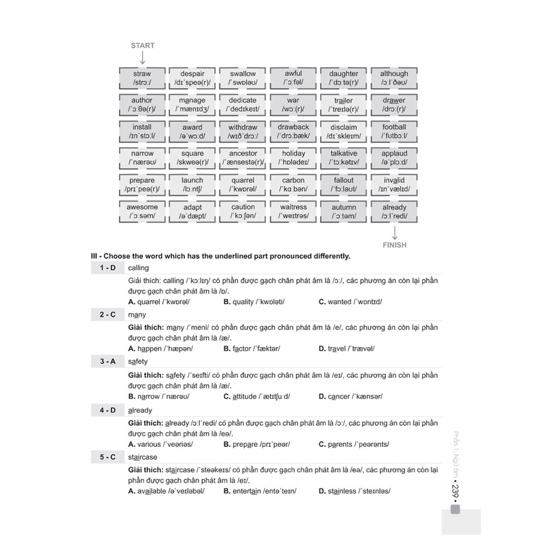 Sách - Combo Đột phá 8+ Môn Toán - Tiếng anh tập 1 (Phiên bản 2020)