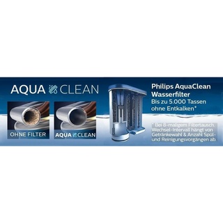 Bộ Lọc Philips AquaClean CA6903/10 - Dùng Cho Máy Pha Cafe Philips