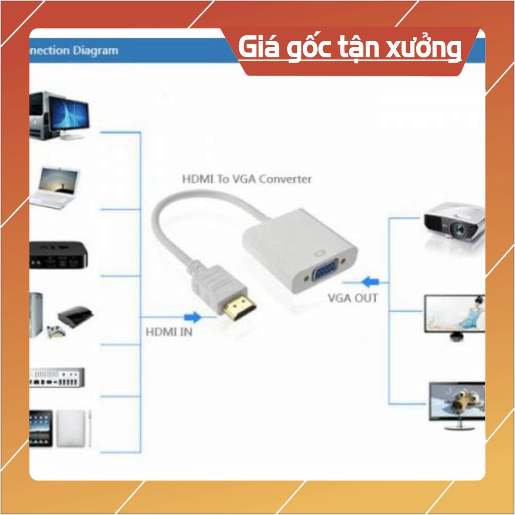 [Giá Gốc] Cáp chuyển đổi HDMI sang VGA, Cáp HDMI to VGA ,dây HDMI to VGA , dây máy chiếu,