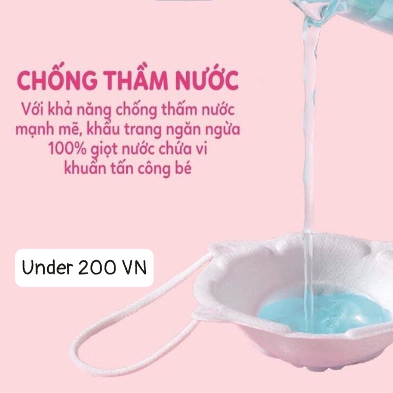 Khẩu Trang Gấu Em Bé Sơ Sinh 0-3 tuổi