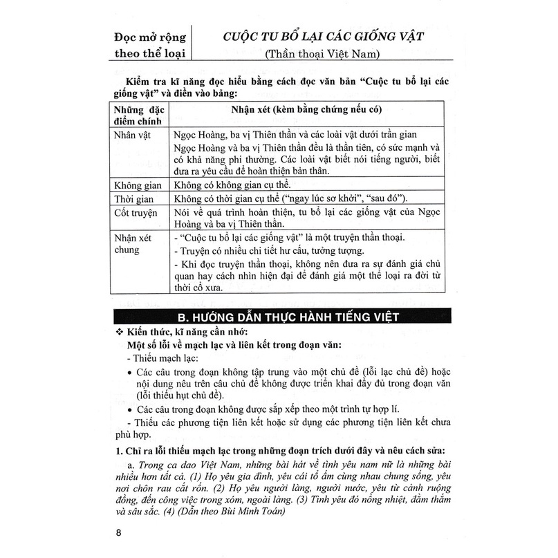 Sách - Bồi dưỡng ngữ văn 10