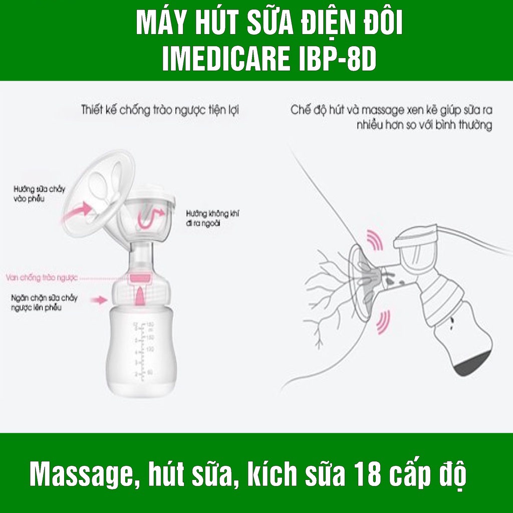 Máy hút sữa điện đôi iMediCare iBP-8D, có pin sạc, nhập khẩu Singapore, massage 18 cấp độ