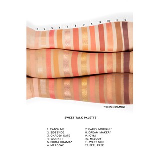 Bảng mắt Sweet talk Colourpop