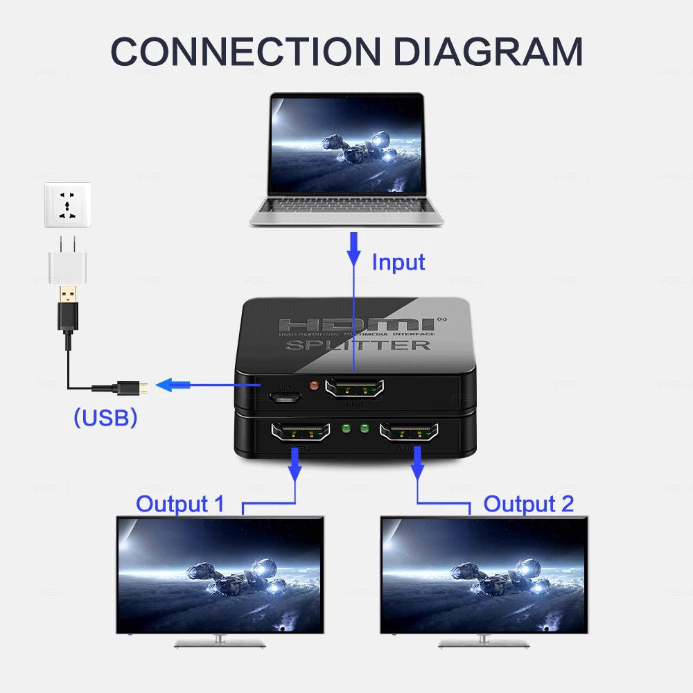 Toàn Bộ Bộ Chia Cổng Hdmi 1x2 Hdcp 4k 1 Cổng Vào 2 Cổng Ra Hd 1080p Hdcp