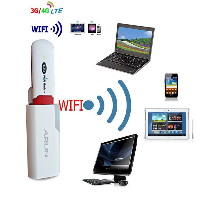 (MUA NGAY KẺO HẾT) USB 3G PHÁT WIFI TỪ SIM 3G 4G HSPA Mobile Wifi 3G Dongle - DCOM 3G THẾ HỆ 4.0