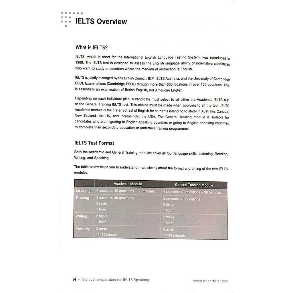 Sách - The Best Preparation For IELTS_Speaking