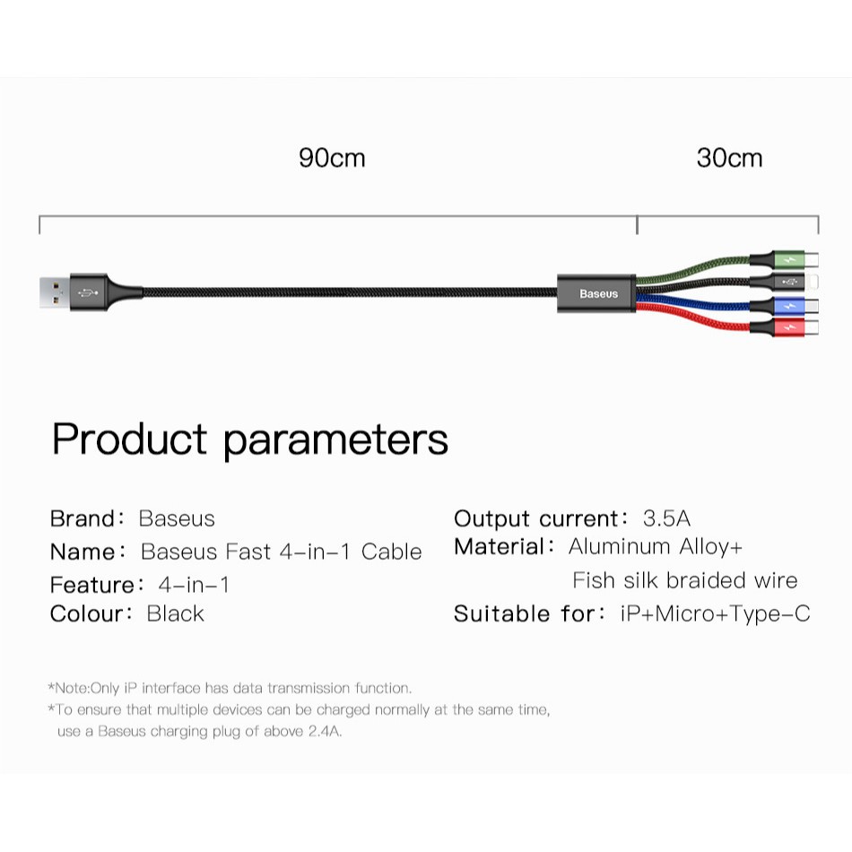 Dây Cáp Sạc Baseus Cổng USB Type-C 4 Trong 1 Cho iPhone 11 XR Samsung S10 Huawei P30 Mate 30