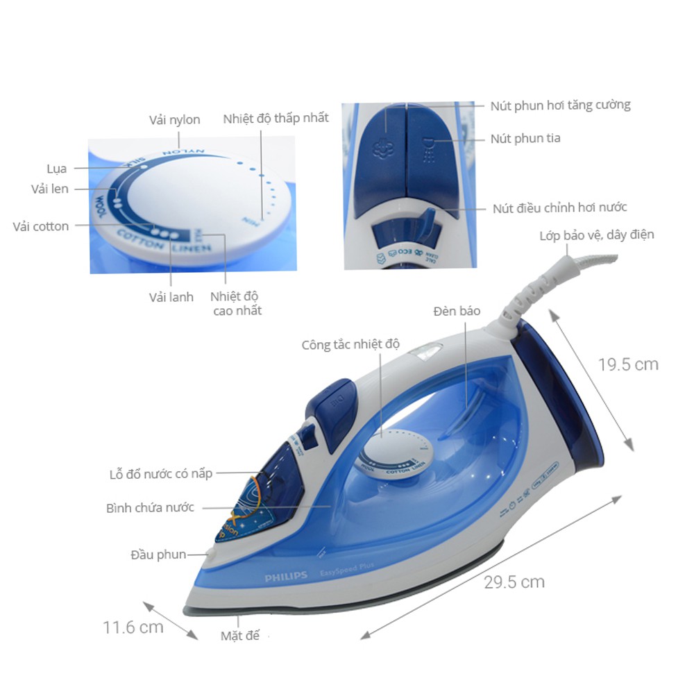 [Mã ELHADEV giảm 4% đơn 300K] Bàn là ủi hơi nước Philips GC2046 chính hãng công ty