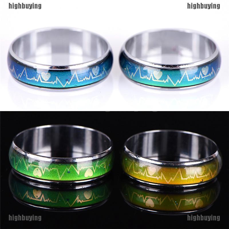 Nhẫn Thép Titan In Hình Cảm Xúc Nhiệt Độ Thời Trang