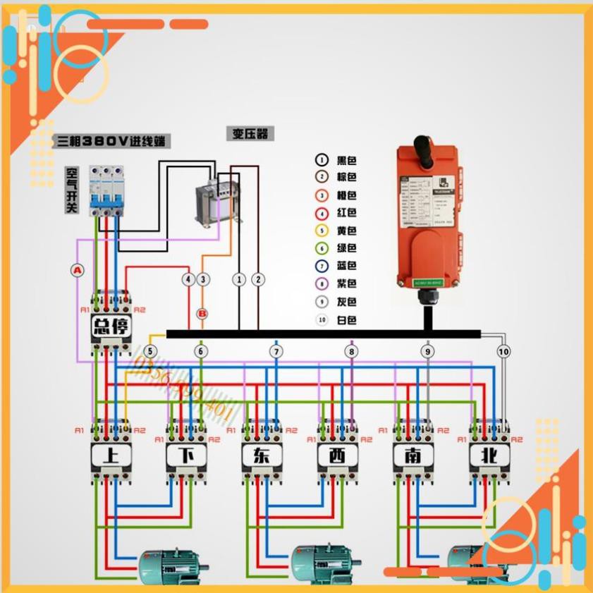 Bộ điều khiển cần trục F21-E1B , F21 - E1B 220v 380v Tay cẩu Bộ điều khiển cẩu trục cầu trục tay cẩu Telecrane