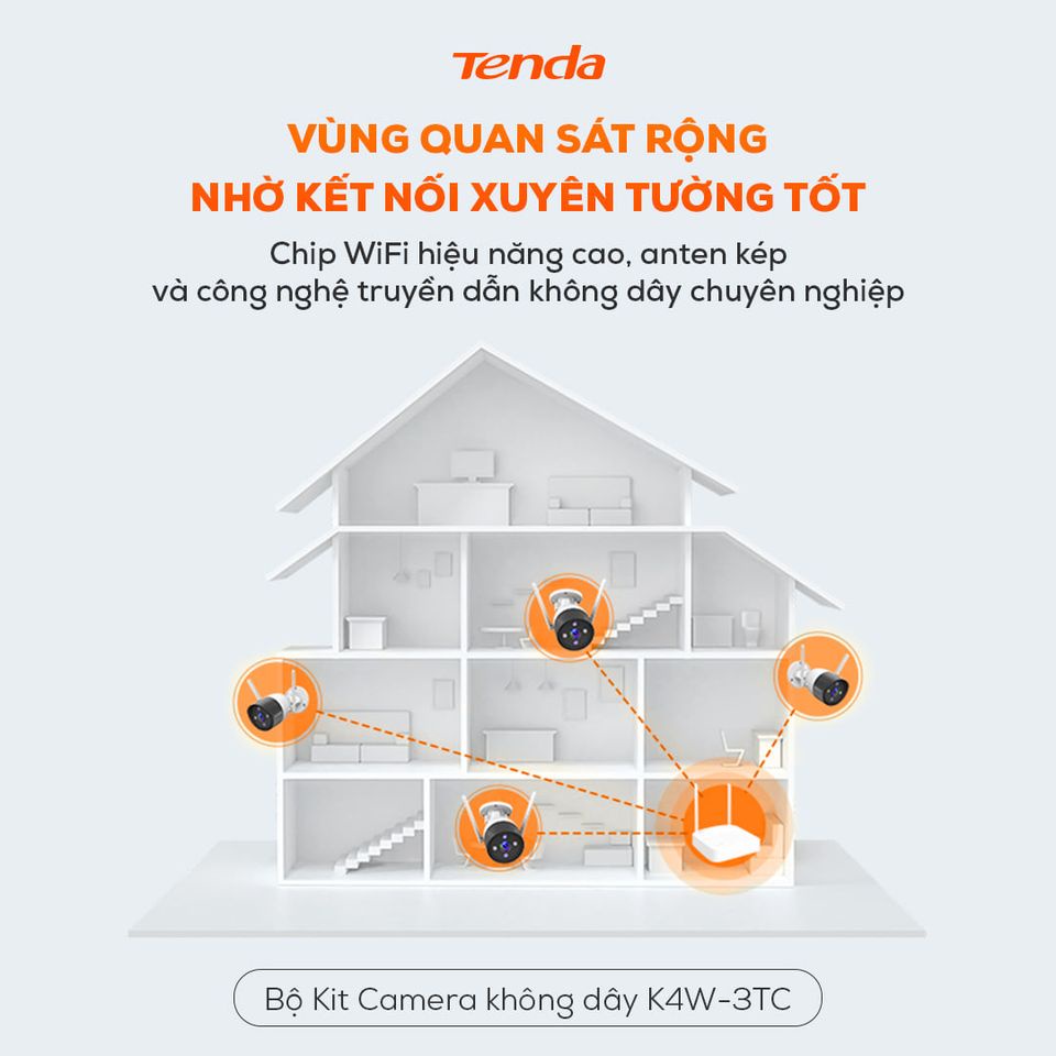 Bộ Kit Camera không dây HD 4 Kênh Tenda K4W-3TC