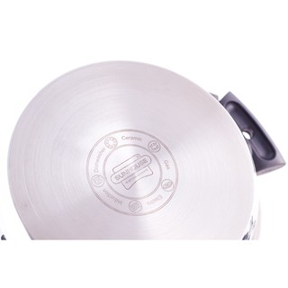 Bộ 3 nồi Inox Sunhouse SH889