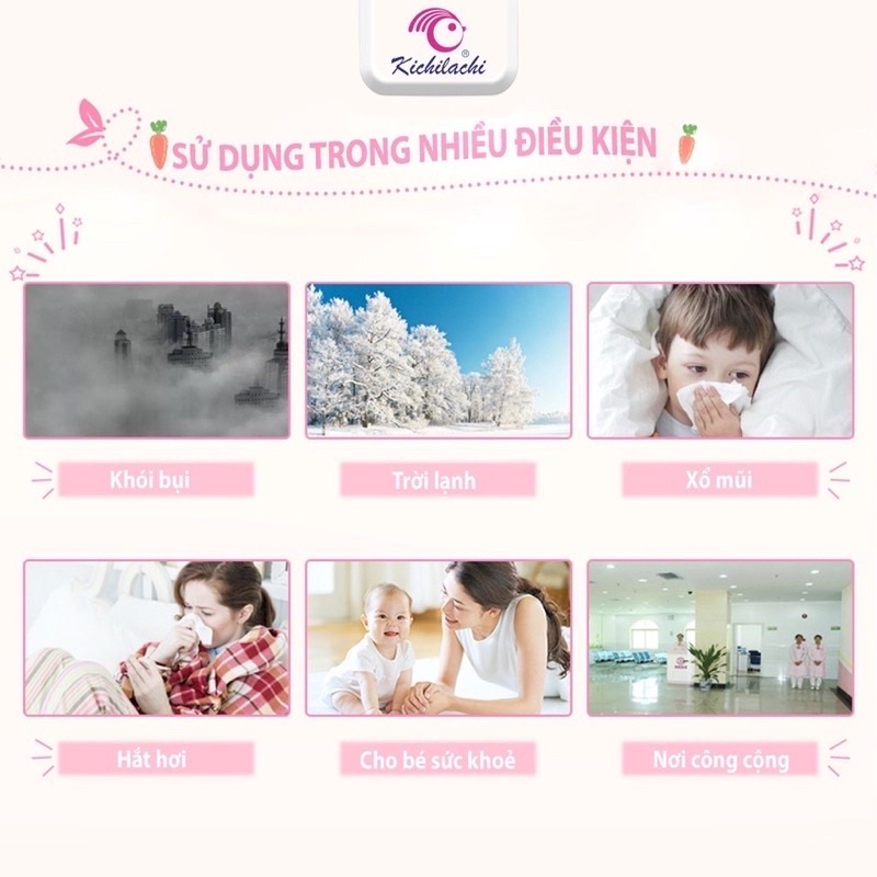 Khẩu Trang cho bé hình gấu kichi - Gói 3 cái