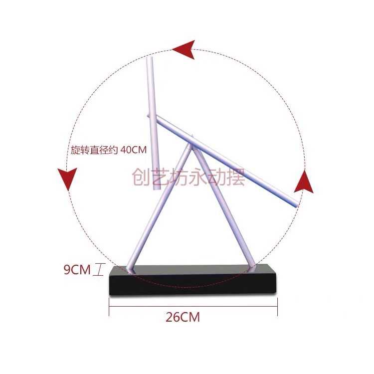 MHĐ - Vòng Xoay Vĩnh Cửu - Vòng Xoay Như Ý