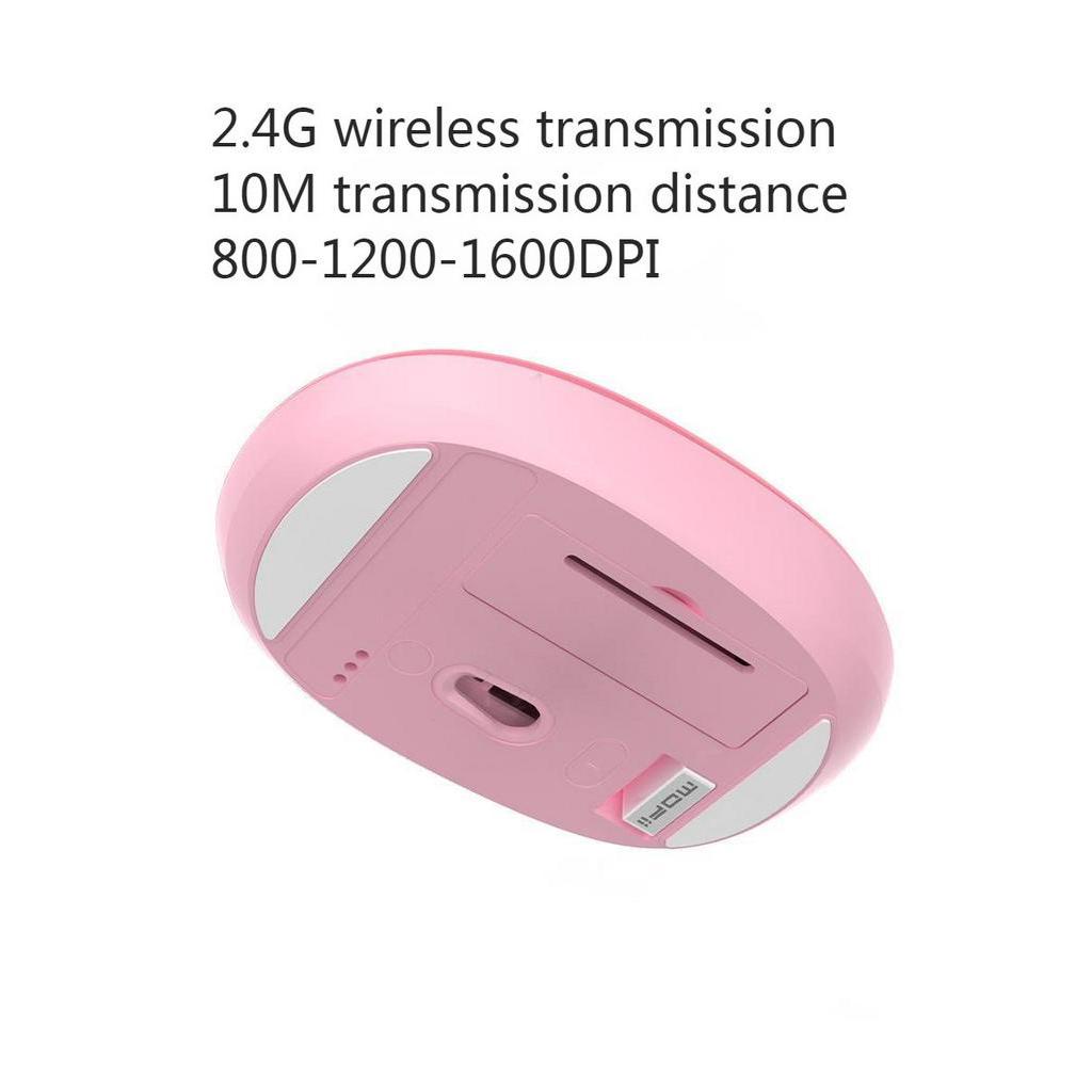 Chuột Quang Không Dây 2.4g 1600Dpi Họa Tiết Hoạt Hình Dễ Thương