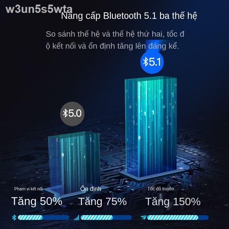 Tai nghe bluetooth không dây đích thực Sony Ericsson A1 2021 thể thao hai mới chạy cao cấp nhỏ vô hình si