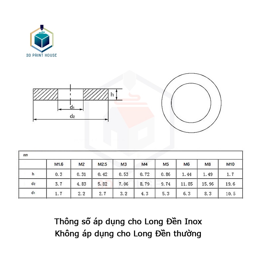 Vòng đệm - Long đền Inox 304 Cho Bulong M3, M4, M5, M6, M8 (20 cái)