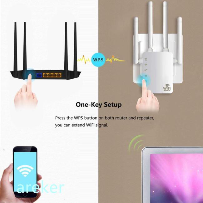 Bộ Phát Sóng Wifi 300 / 1200mbps Băng Tần Kép 2.4 / 5g 4antenna