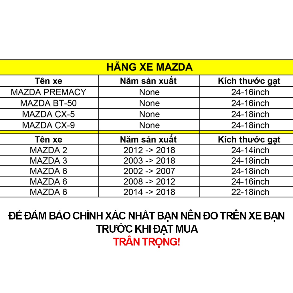 Thanh gạt nước mưa xe Mazda 2, Mazda 3, Mazda 6, Mazda CX-5, Mazda CX-9, Mazda BT-50 , Mazda Premacy, cần gạt mưa ô tô