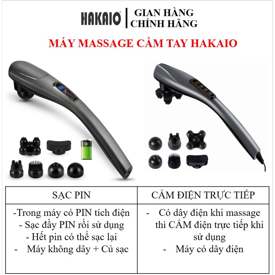 Máy Massage Cầm Tay HAKAIO Đa Năng Cao Cấp Mát Xa Chuyên Sâu Cho Cổ, Vai Gáy, Bụng, Lưng, Cánh tay