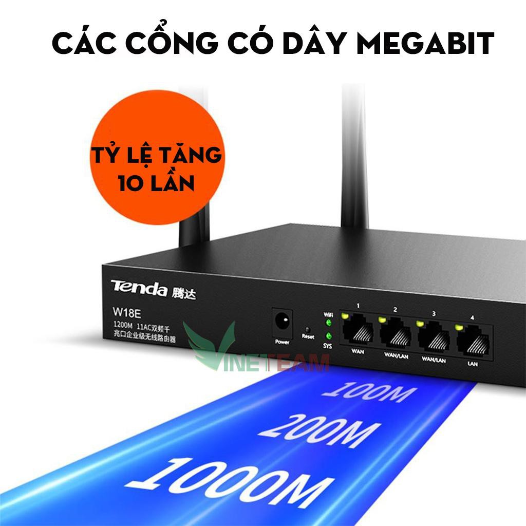 Bộ phát WIFI Tenda W18e GIGABIT ac1200Mps mạng doanh nghiệp 80 user - vùng phủ sóng -DC4016