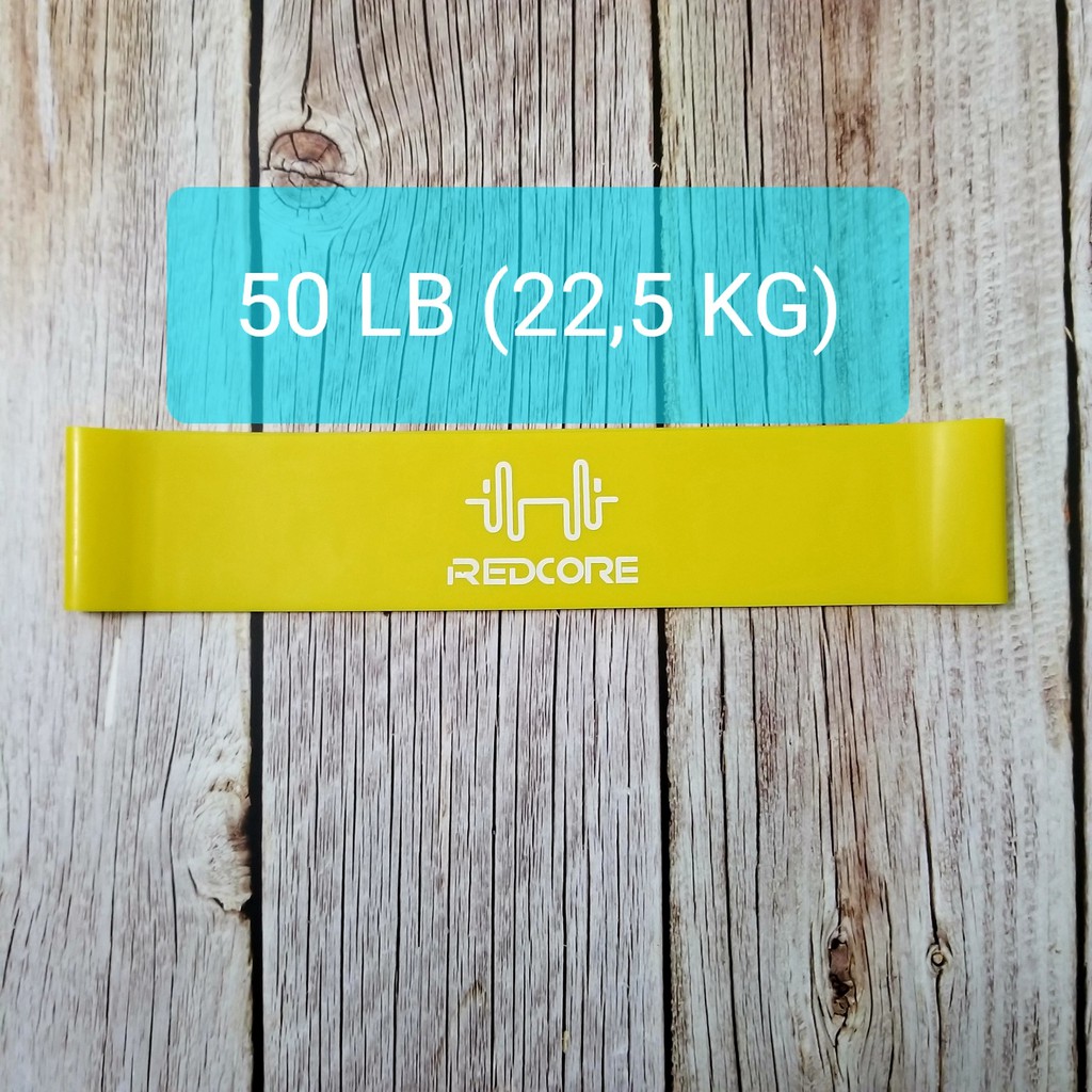 Dây Mini Band Đàn Hồi Kháng Lực Redcore ,Tập Mông , Trợ Lực , Thể Thao, Gym , Yoga , Fitness Tại Nhà