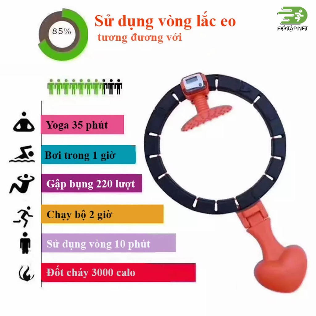 Vòng lắc bụng thông minh vòng lắc eo giảm mỡ, massage cơ bụng, tự động đếm Hula