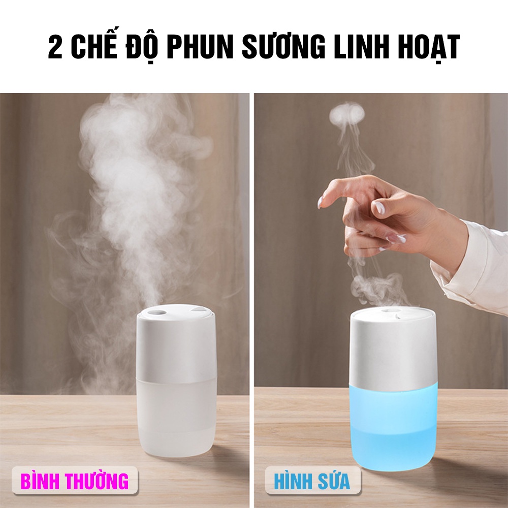 Máy phun sương hình sứa khuếch tán tinh dầu tạo ẩm khử mùi jellyfish elf độc đáo sáng tạo thông minh - BINGO STORE