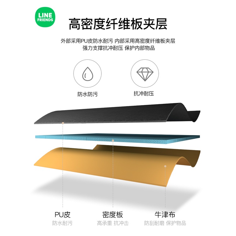 Hộp Lưu Trữ Cốp Ô Tô