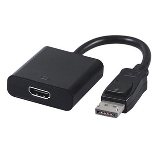Cáp chuyển Displayport to HDMI