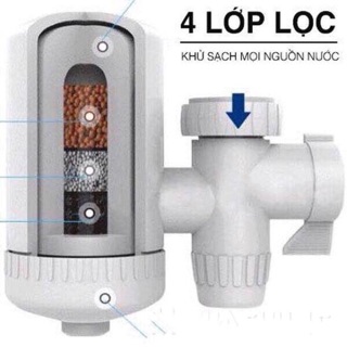 Bộ lọc nước tự động tại vòi Water Purifier có thiết kế linh động N0771