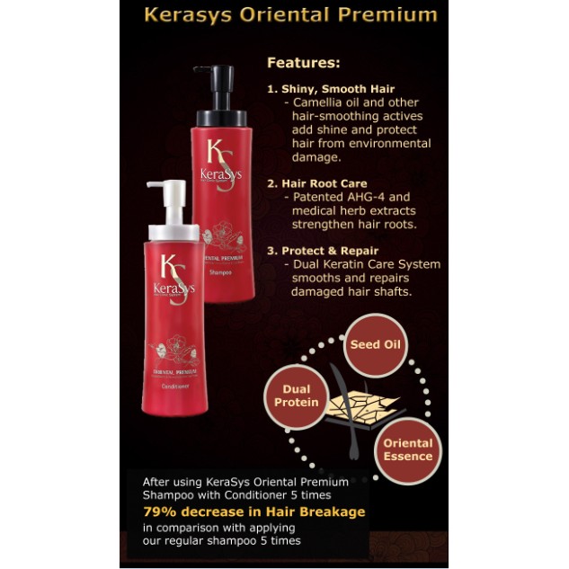 Dầu gội phục hồi vùng tóc bị hư tổn KeraSys Oriental Premium Hàn Quốc 600ml