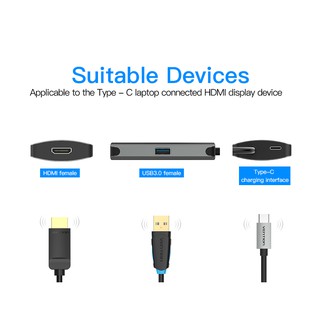 CÁP CHUYỂN ĐỔI TYPE-C SANG TYPE-C/HDMI 4K/USB 3.0 VENTION CGIHA
