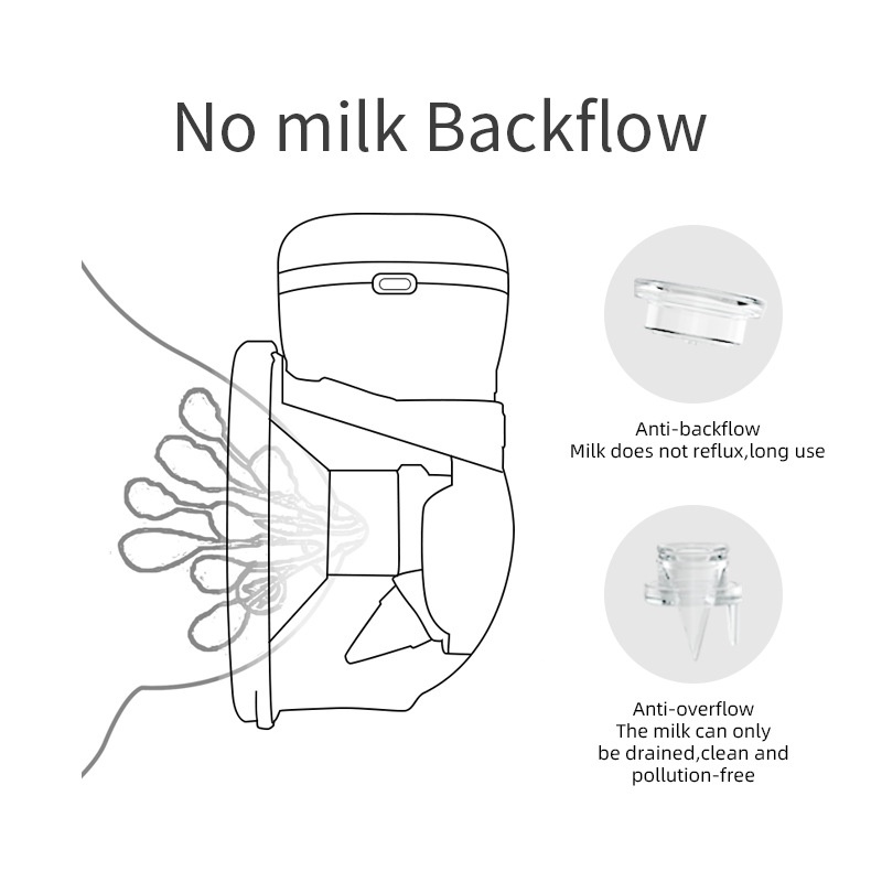 Máy Hút Sữa không dây,máy hút sữa điện đôI,wearable breast pump wireless,máy hút sữa cầm tay